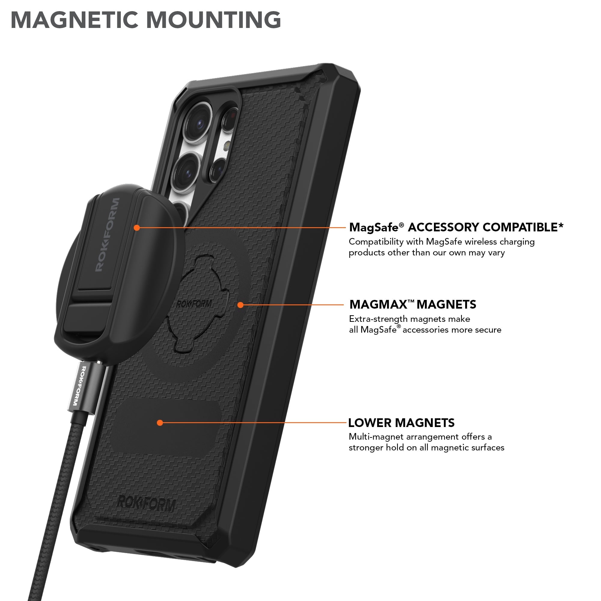 Galaxy S24 ULTRA Magnetic Rugged Case Rokform