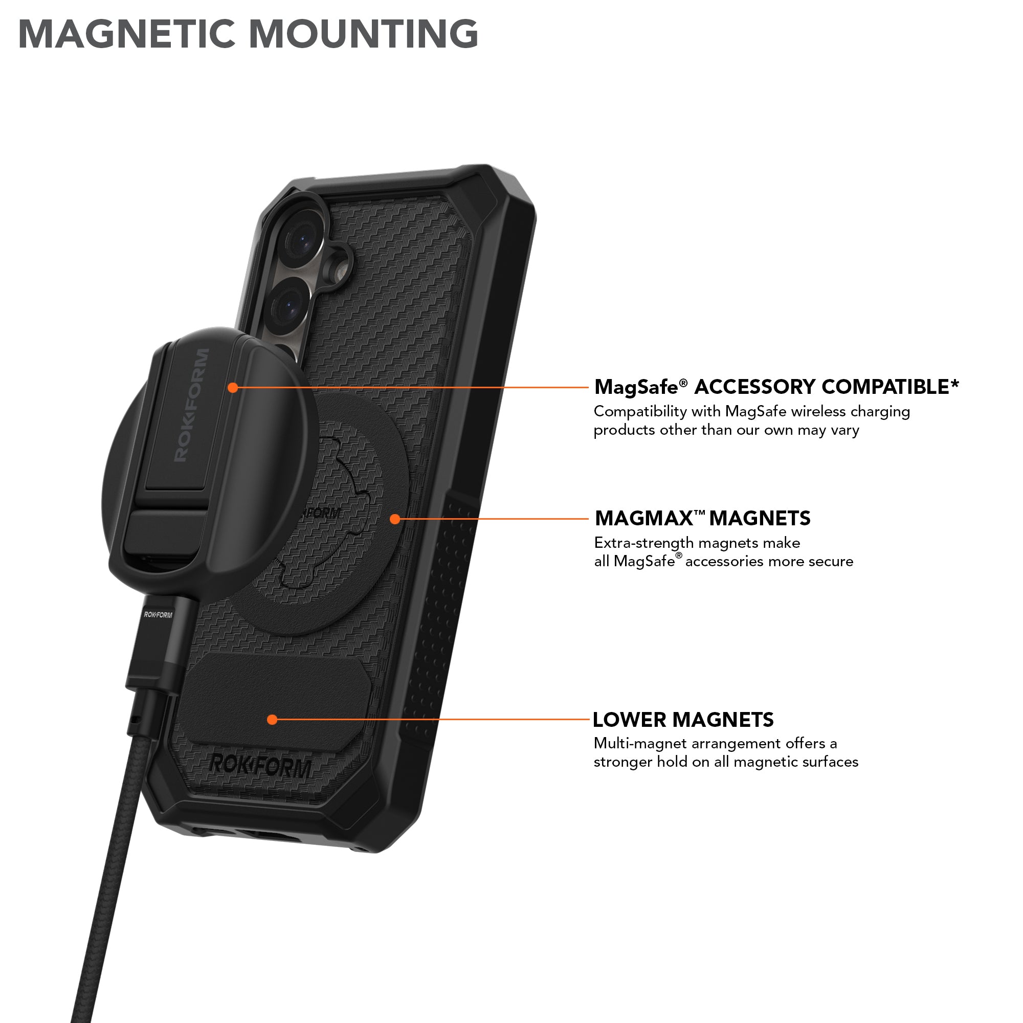 Samsung Galaxy S25 Magnetic Mounting