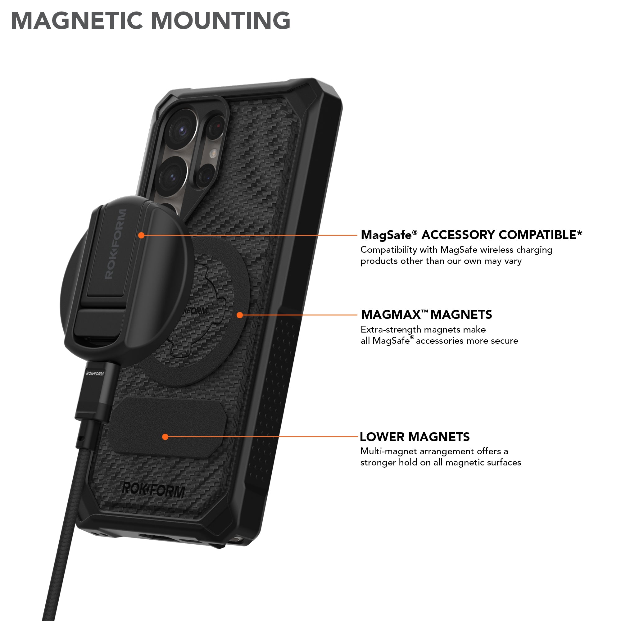 Samsung Galaxy S25 Ultra Rugged Case Magnetic Mounting