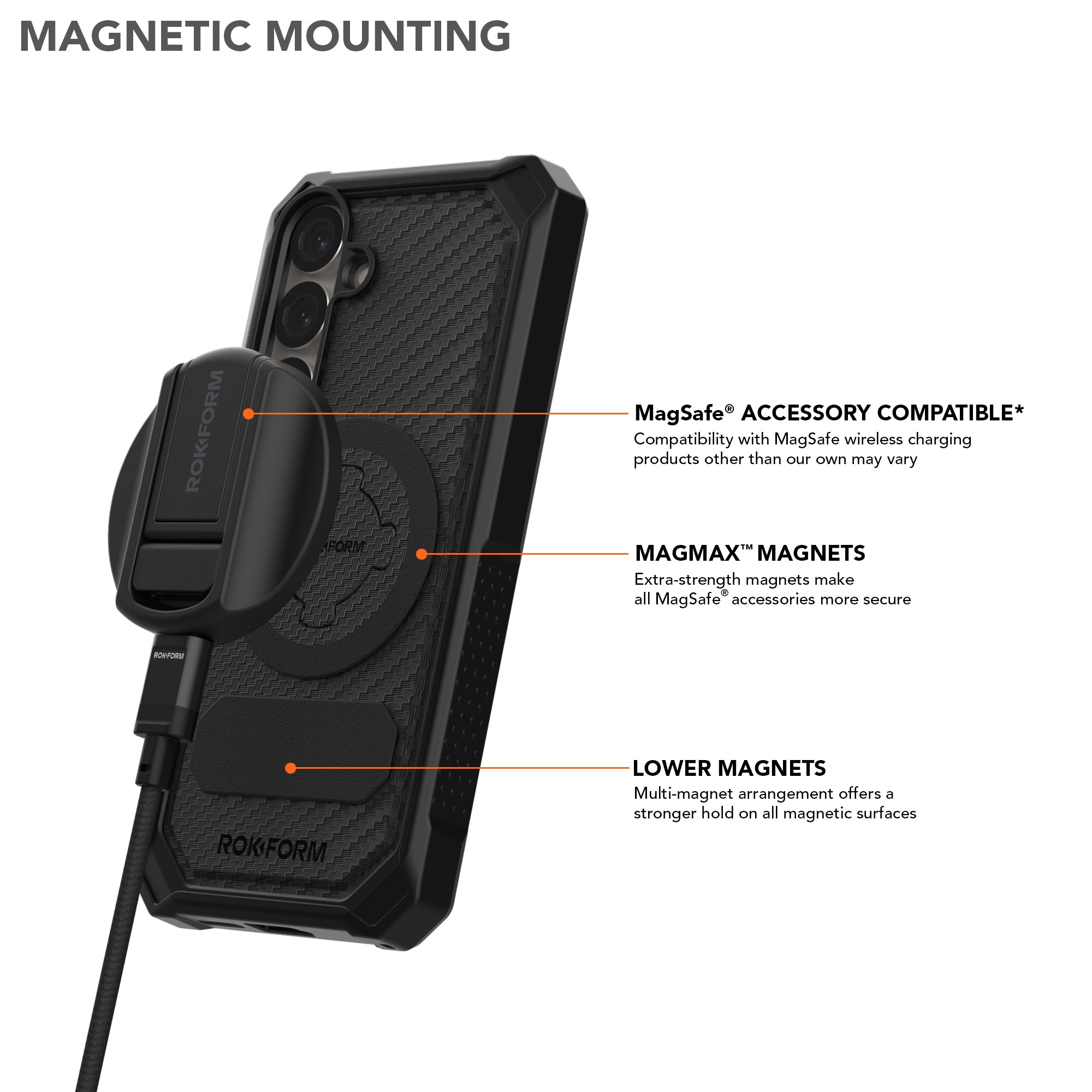 Samsung Galaxy S25 Plus Magnetic Mounting