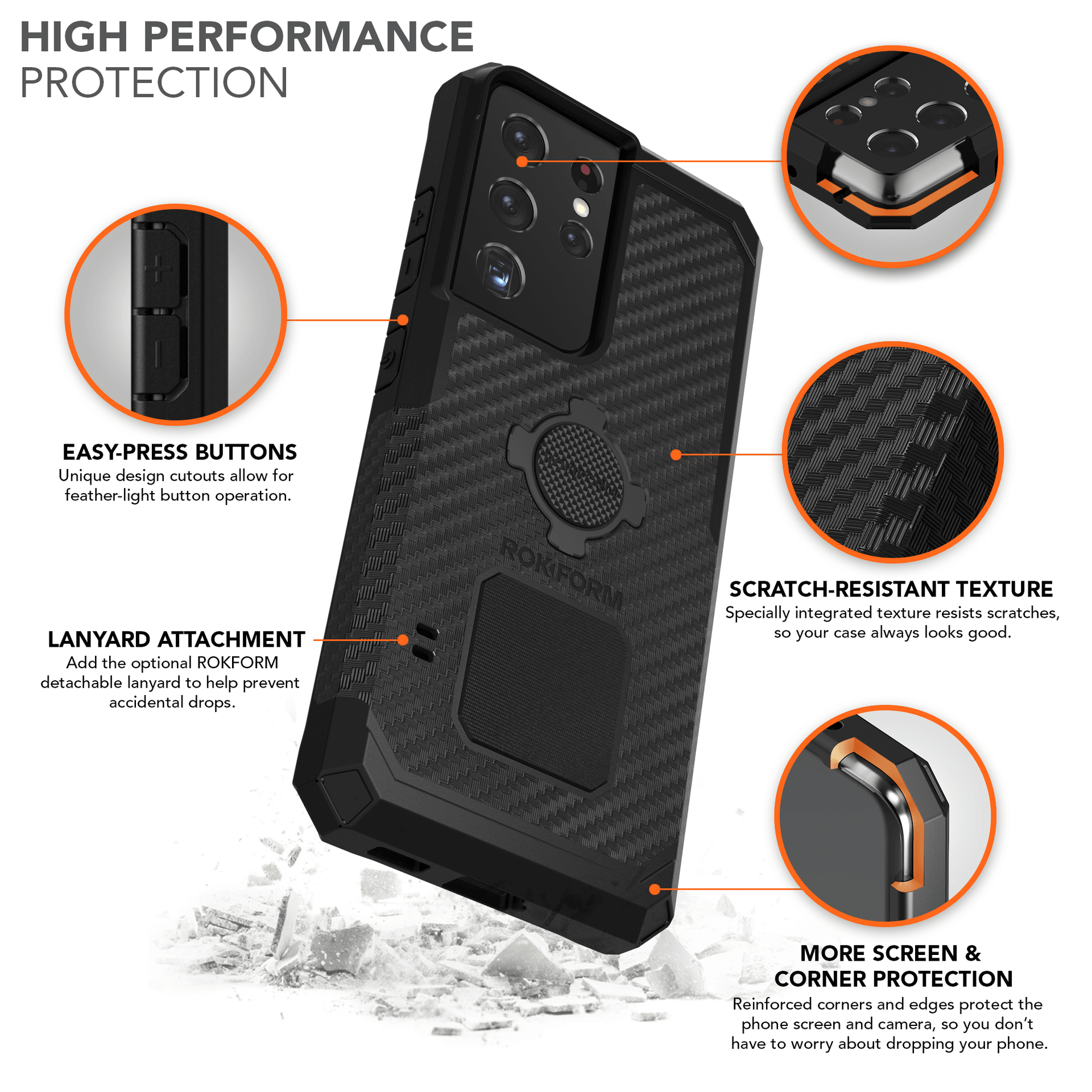 High Performance Samsung Galaxy S21 ULTRA 5G Rugged Case