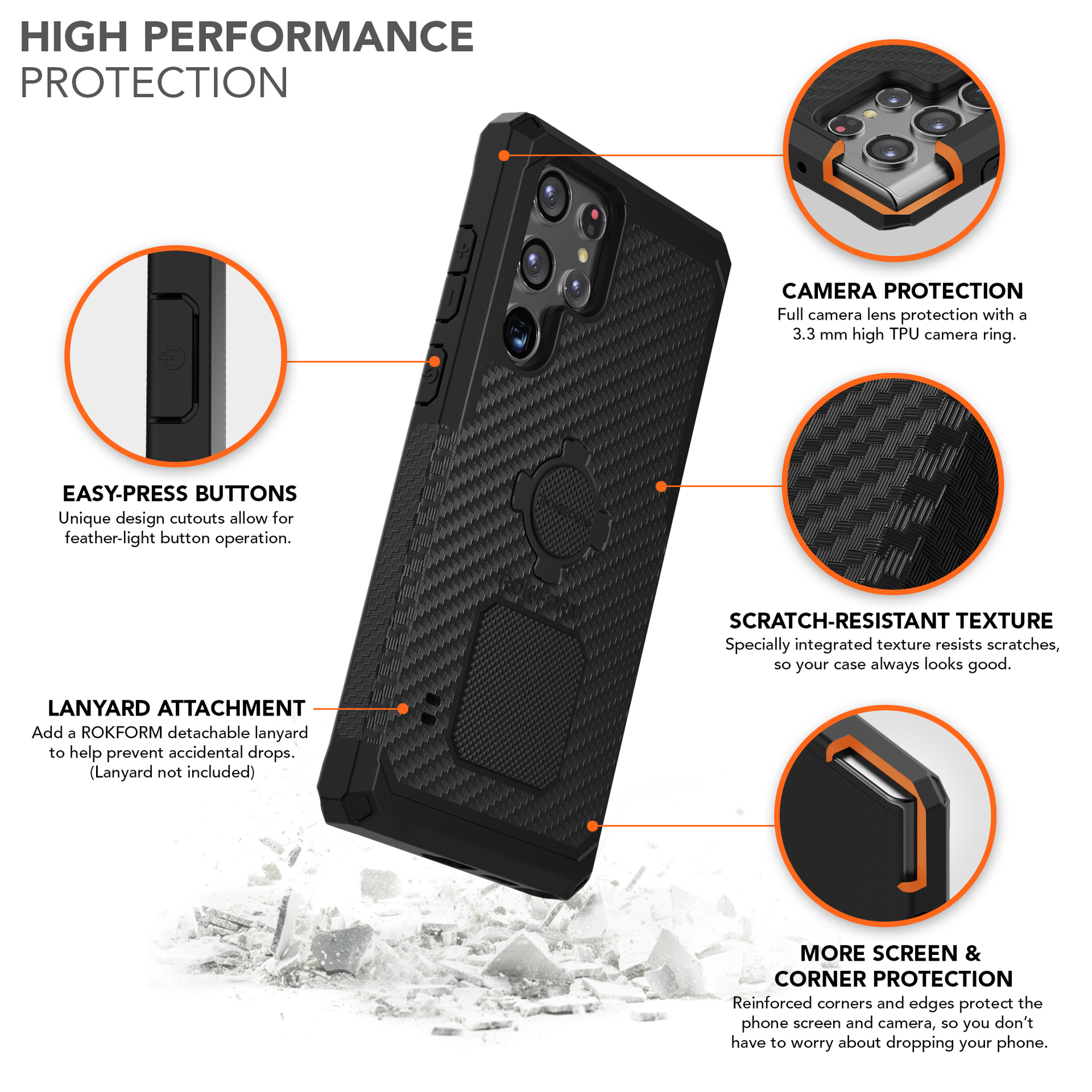 High Performance Samsung Galaxy S22 ULTRA 5G Rugged Case