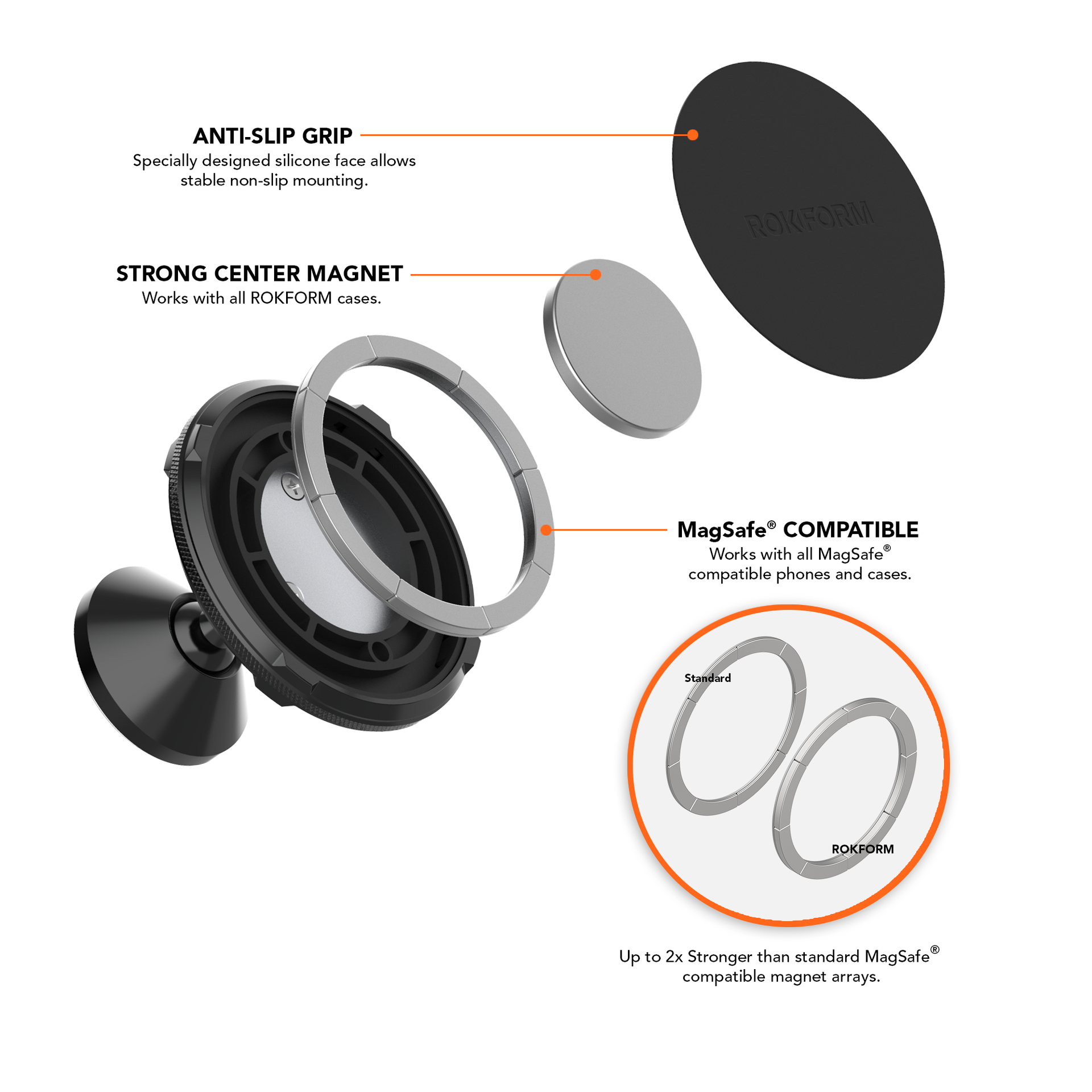 Dual Magnet Swivel Mount