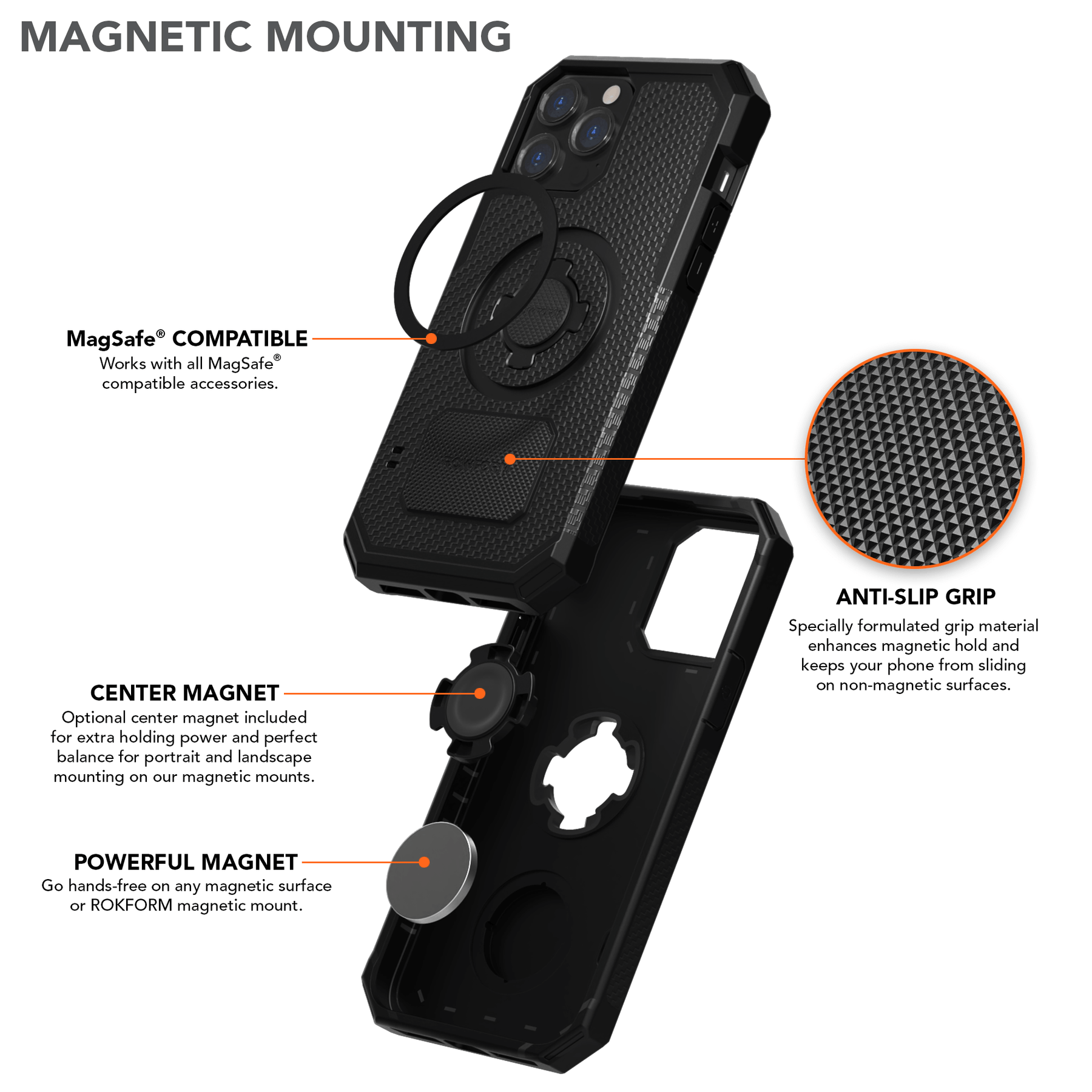 Rugged Case - iPhone 13 Pro Max