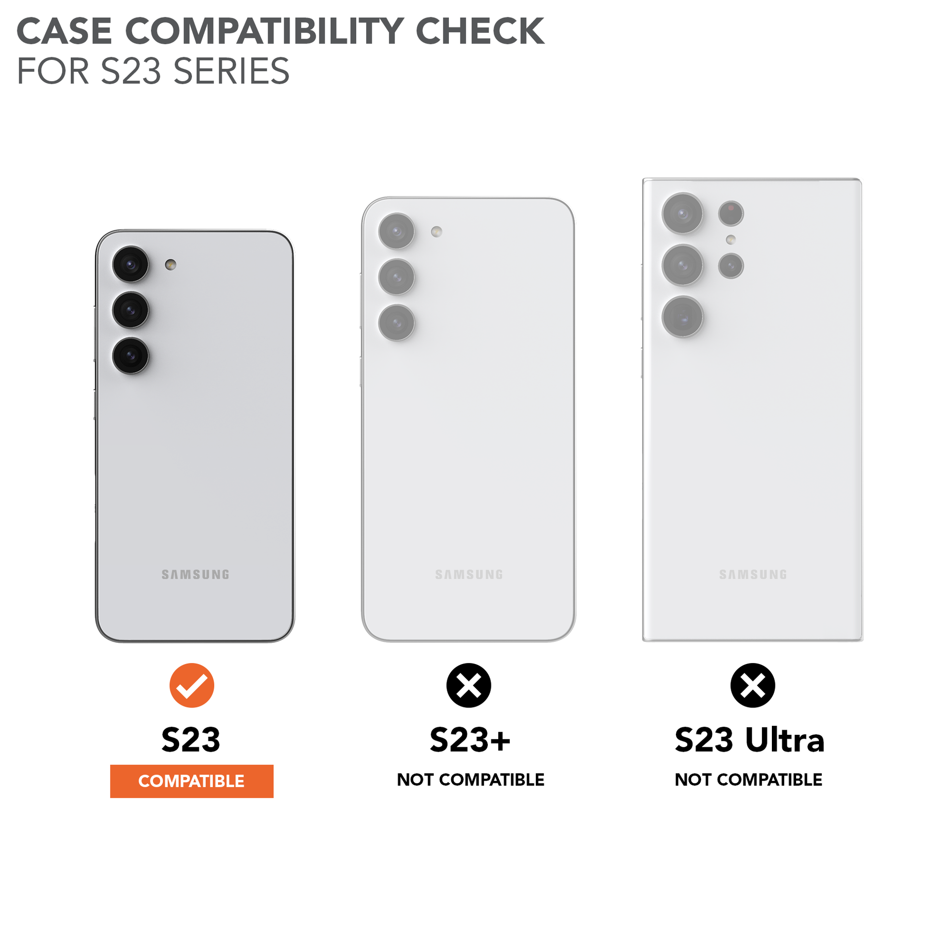 Rokform Rugged Case Compatibility Chart for Samsung Galaxy S23S23