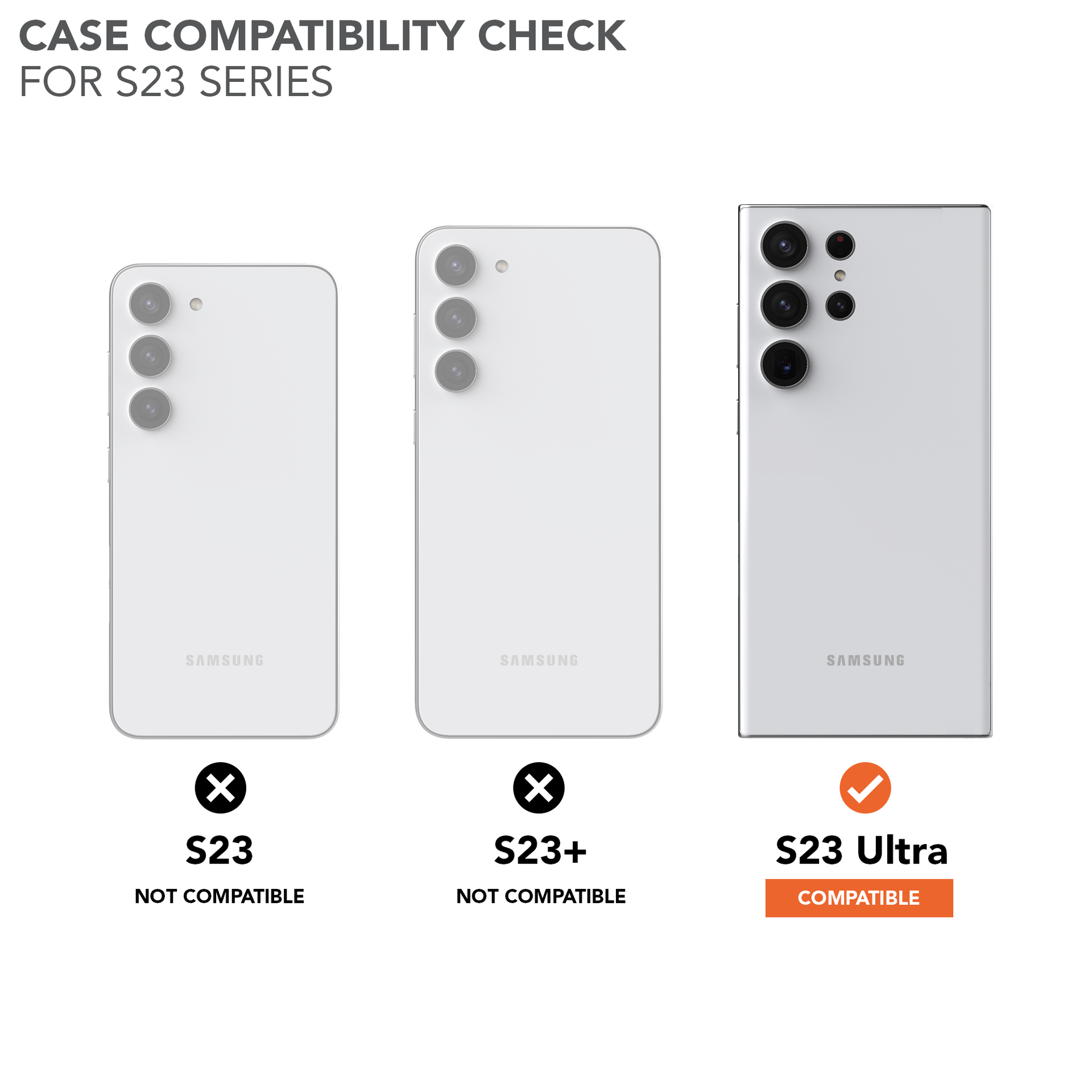 Rokform Rugged Case Compatibility Chart for Samsung Galaxy S23S23