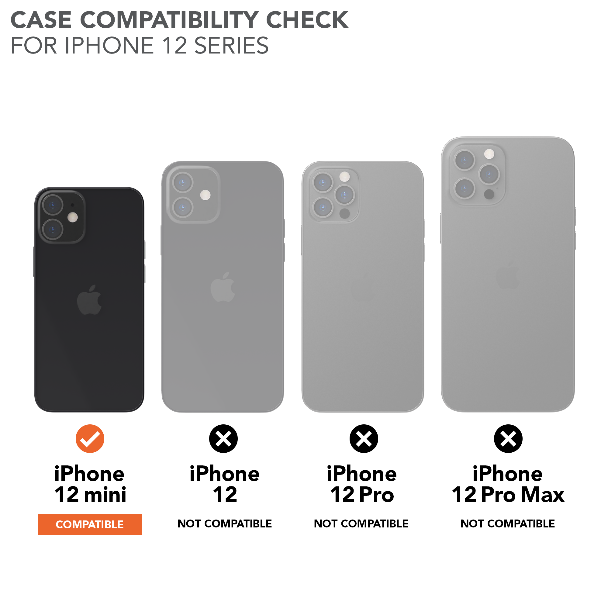 iPhone 12 Mini Cases