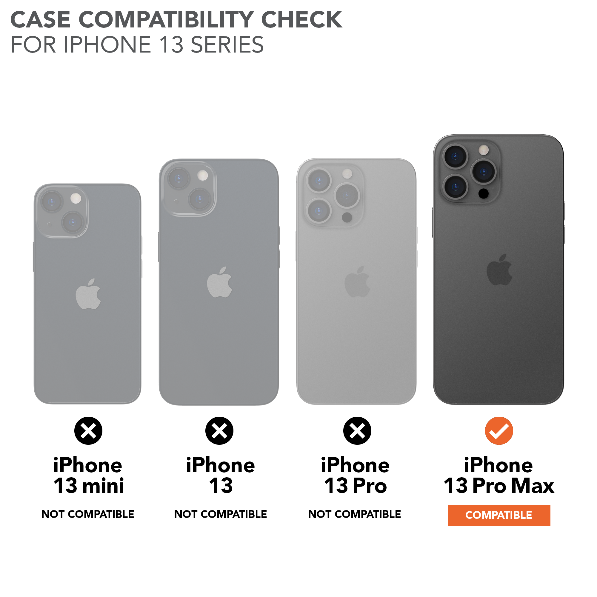 Check & Mate - iPhone 13 Mini Case